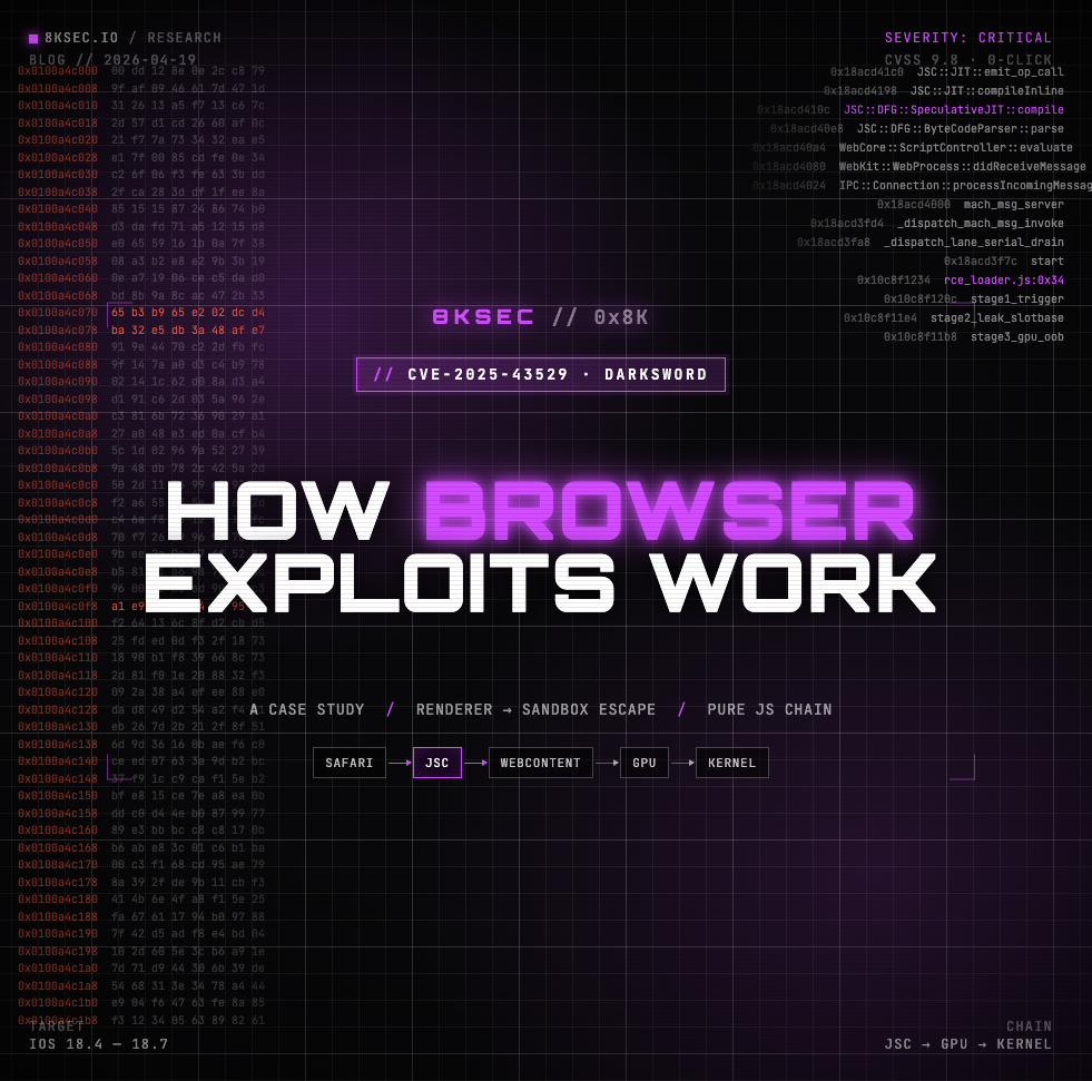 How Browser Exploits Work: A Case Study of CVE-2025-43529 (DarkSword iOS Chain) | 8kSec