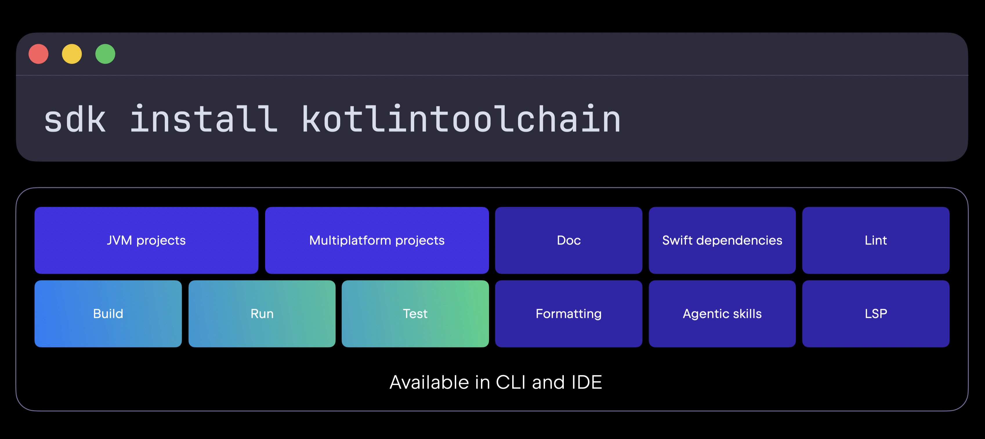 Kotlin Toolchain