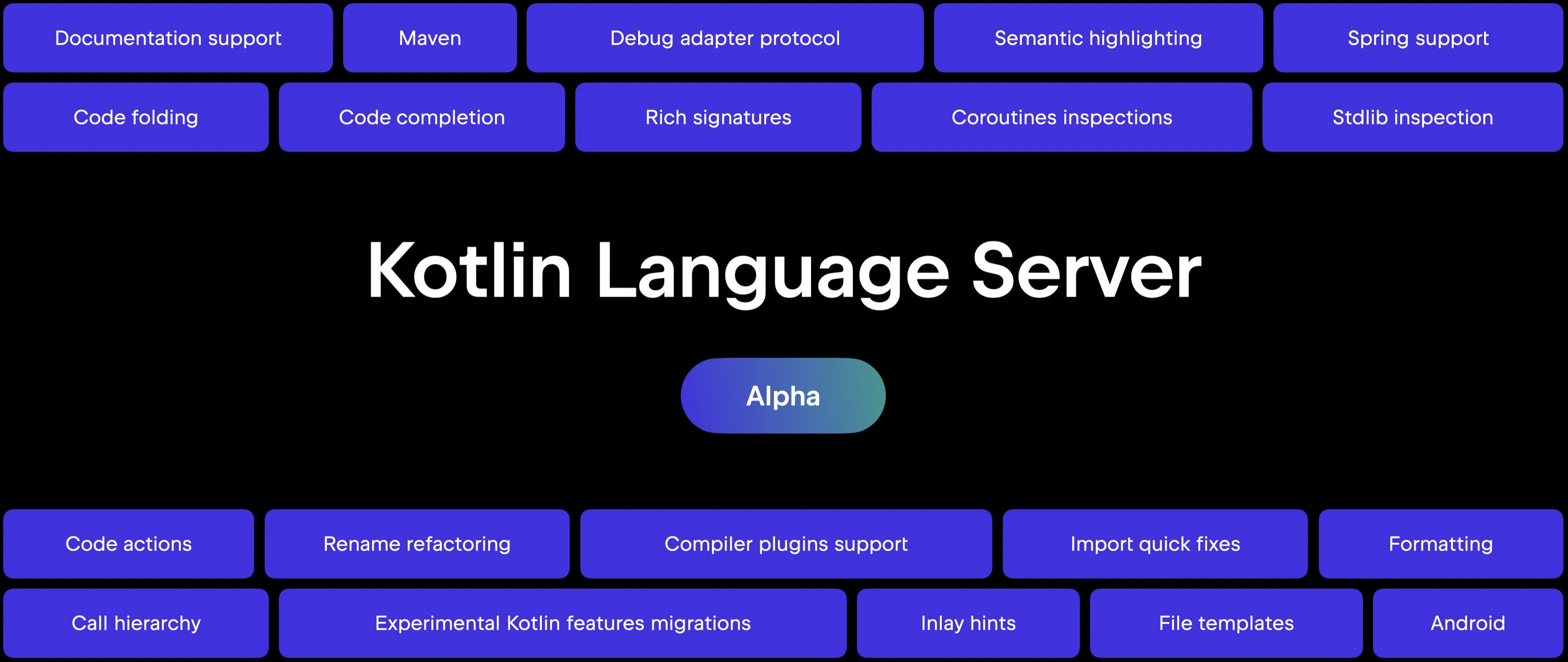 Kotlin Language Server (Alpha)