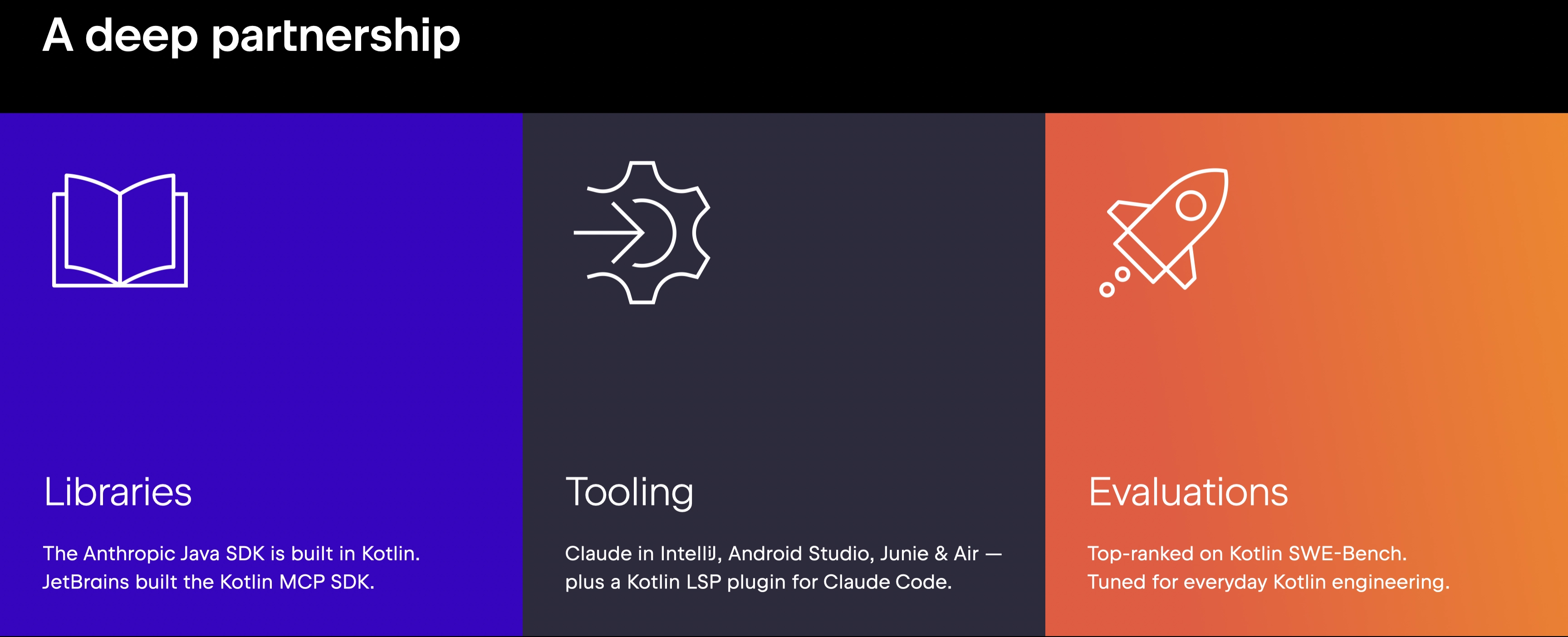 Anthropic and JetBrains: a deep partnership