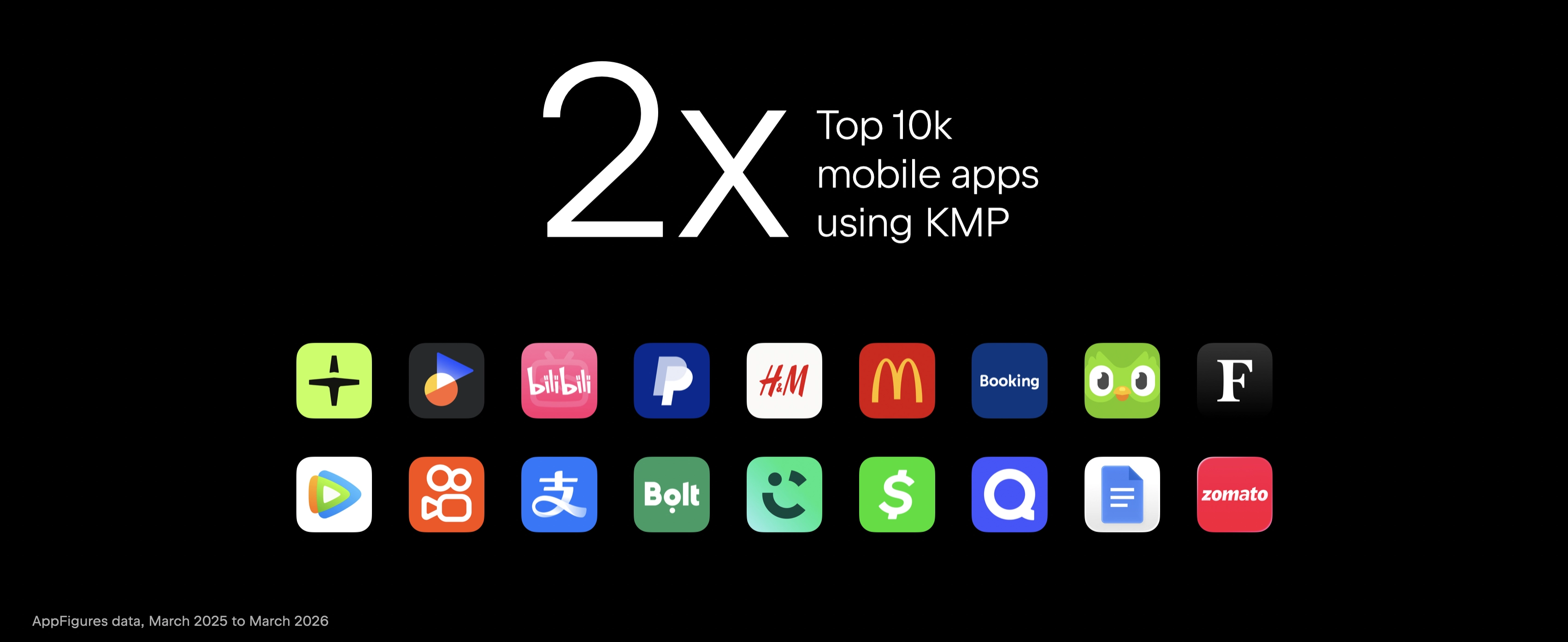 Adoção do Kotlin Multiplatform (KMP) em empresas
